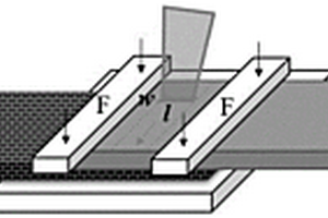 模拟复合材料与金属激光连接温度场的方法