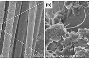 碳纳米管‑蒙脱土自组装纳米粉接枝玻璃纤维增强树脂复合材料的制备方法