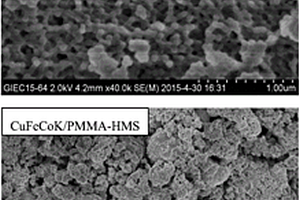 聚合物/介孔硅复合材料负载Cu-Fe-Co基催化剂、其制备方法及其应用