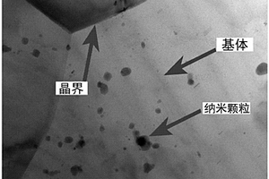 纳米金刚石颗粒增强镁基复合材料及其制备方法