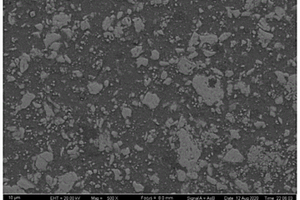 预氧化Ti3AlC2颗粒增强铝基复合材料的制备方法