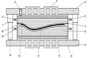 复合材料的微波-液压成型方法和装置