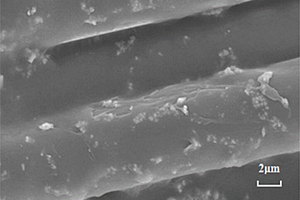 多尺度微纳米粒子层间增韧复合材料的制备方法
