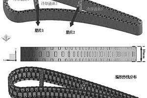 考虑微观编织结构及纤维束方向变化的陶瓷基复合材料涡轮叶片热分析方法