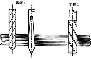 碳纤维复合材料结构装配的钻孔方法