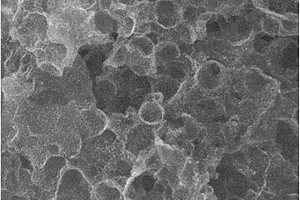 空心石墨烯球负载纳米二硫化锡复合材料及其制备方法