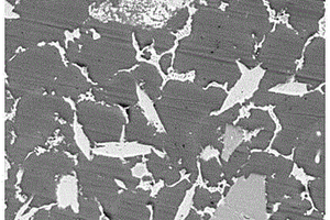 添加稀土Ce元素降低铝基复合材料热裂倾向性的方法