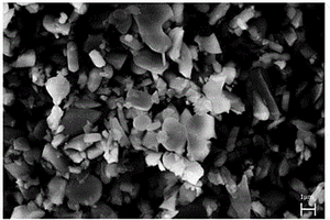 制备氧化铝颗粒增强铝基复合材料的方法