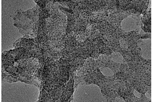 铜纳米颗粒/黑磷纳米片复合材料及其制备方法与应用