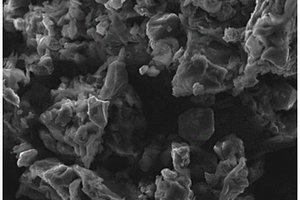 炭笼式硅-石墨复合材料及其制备方法