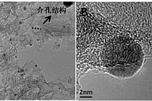 介孔石墨烯负载银纳米粒子复合材料及其制备方法和应用