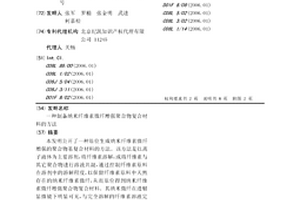 制备纳米纤维素微纤增强聚合物复合材料的方法