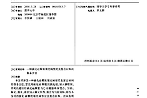 碳化硅颗粒填充铸型尼龙复合材料的制备方法