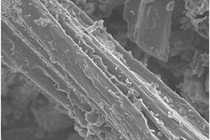 负载氯磷灰石的生物炭复合材料及其制备方法