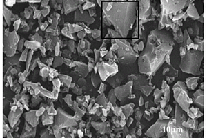 核桃壳衍生多孔碳/镍/硫复合材料及其制备的电池正极材料