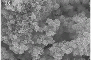 石墨烯掺杂钴基金属有机框架复合材料、其制法及应用