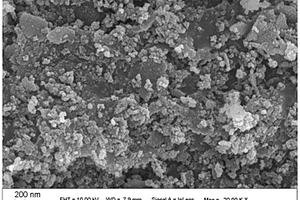 硫化锰-磷酸改性生物炭复合材料及其制备方法与应用