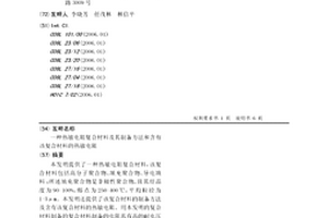 热敏电阻复合材料及其制备方法和含有该复合材料的热敏电阻