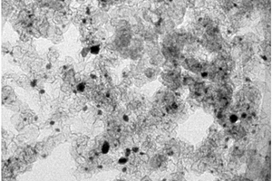 纳米锡/碳复合材料及其制备方法
