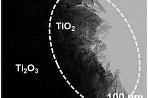 二氧化钛/三氧化二钛纳米复合材料的原位合成方法