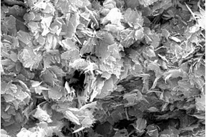氧化石墨烯/铜氧化物复合粉体及其制备方法、微观层状结构石墨烯/铜复合材料制备方法