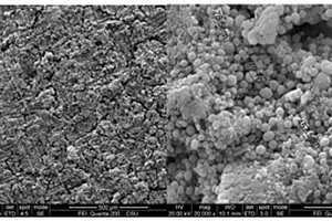 聚偏氟乙烯基超疏水纤维增强复合材料及其制备方法
