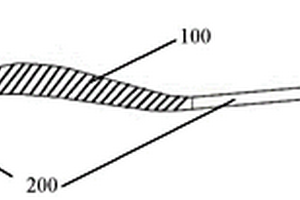 变编织角的三维编织复合材料机匣及设计方法