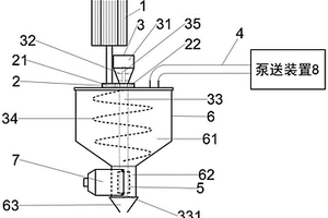 制备3D打印定向钢纤维增强水泥基复合材料的装置