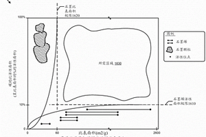 复合材料系统