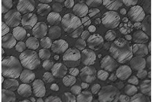 炭炭复合材料用浸渍沥青及其制备方法