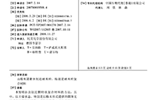 由粉末团聚体制造纳米粒,特别是纳米粒复合材料