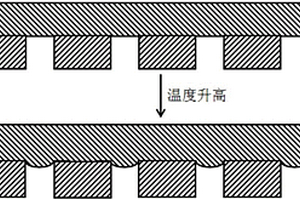 聚合物基复合材料及其制备工艺