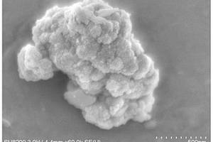基于陨石制备的纳米零价金属复合材料、其制备方法及应用