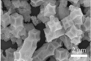钠离子嵌入的二氧化锰/氮掺杂多孔碳复合材料的制备方法和应用
