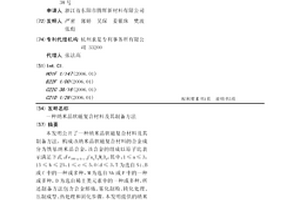 纳米晶软磁复合材料及其制备方法