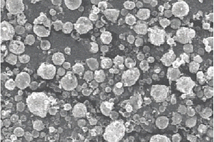 核‑壳结构的焦磷酸钴钠/碳正极复合材料、制备及其应用