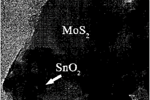 层状MoS2-SnO2纳米复合材料的制备方法