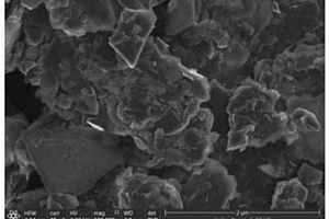 微晶石墨矿-尼龙6组合物复合材料