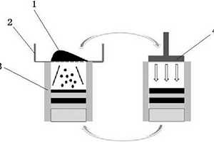 铺粉‑热压烧结制备层状钛基复合材料的方法