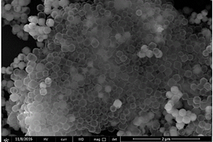 空心纳米笼结构的Cu2O‑CuO‑TiO2复合材料的制备方法