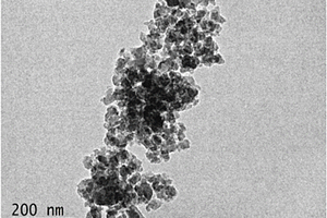 碳量子点‑分子印迹复合材料的制备方法及利用其分析农药硝磺草酮残留的方法