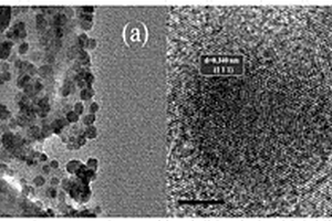 二维MoS2‑PbS纳米颗粒复合材料的制备方法