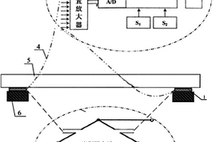 压阻/压电复合材料及制法及采用该材料的传感器及制法