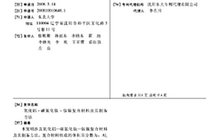 氧化铝-碳氮化钛-钛镍复合材料及其制备方法