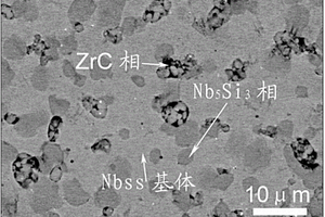 Nb-Si-Ti-Hf-ZrC复合材料及其制备方法