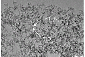 g-C<Sub>3</Sub>N<Sub>4</Sub> (101)-(001)-TiO<Sub>2</Sub>复合材料的制备方法和应用