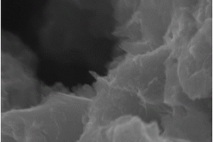 碳纳米管-氧化铝混杂增强镁铝合金复合材料的制备方法