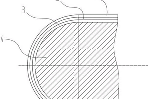 编织结构复合材料气瓶的制作方法及其复合材料气瓶