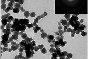 组份含量和晶体结构可控的磷酸钙‑明胶纳米复合材料及其制备方法