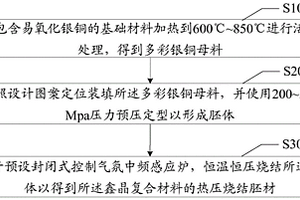 鑫晶复合材料的制造工艺以及鑫晶复合材料